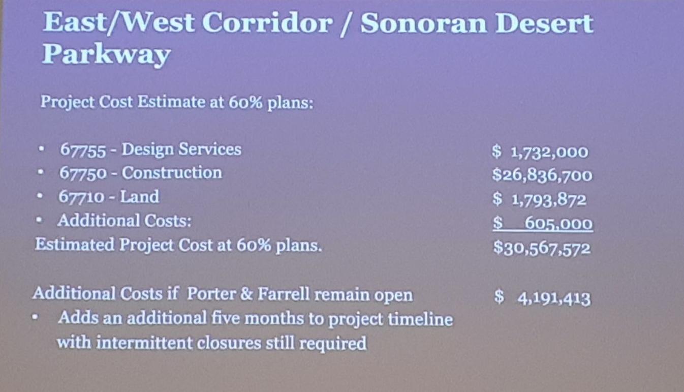Project cost estimate at 60% plans
